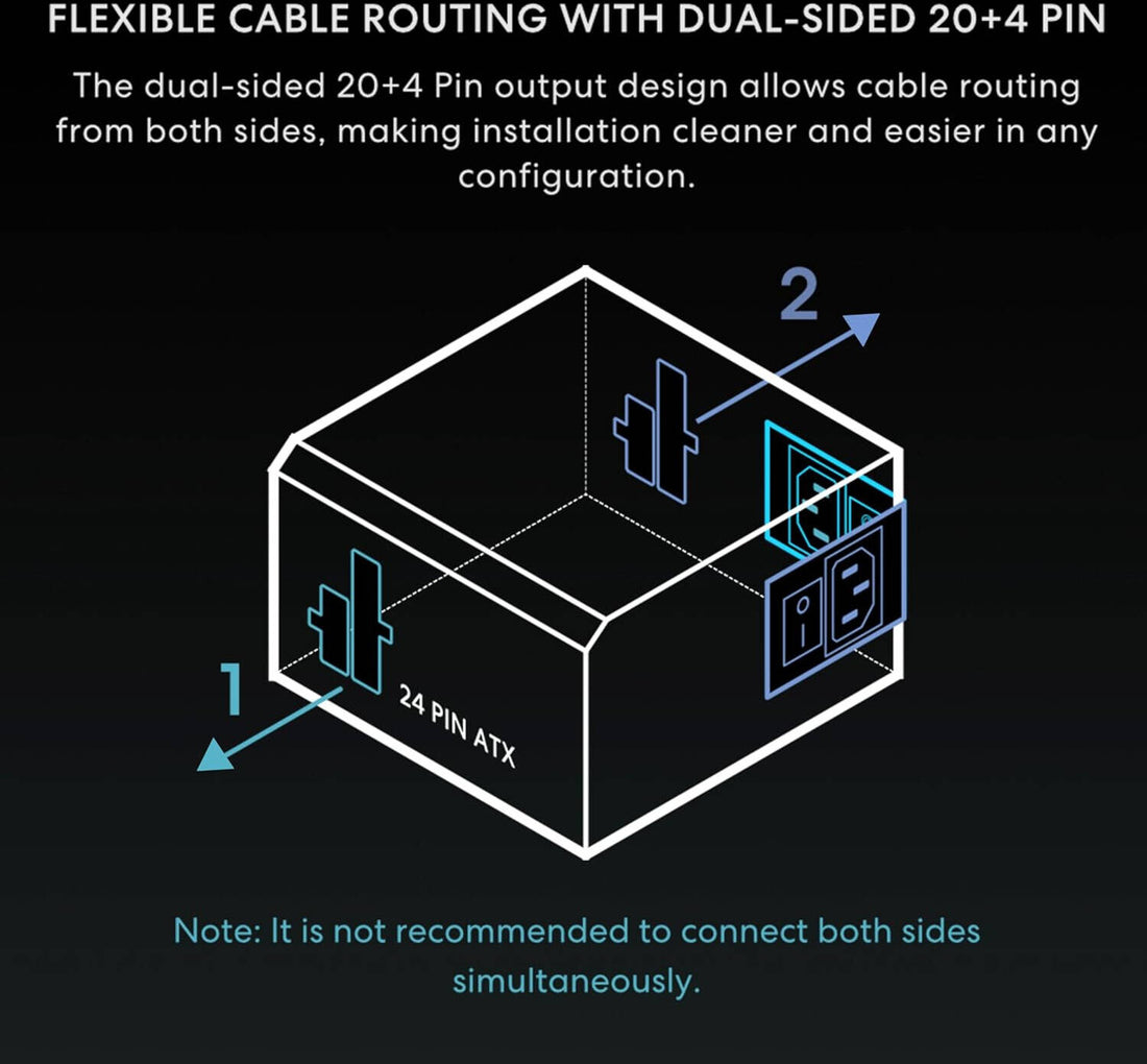 Lian Li RS Gold 1200W, 80 Plus Gold Efficiency Power Supply UK with Hub - Black