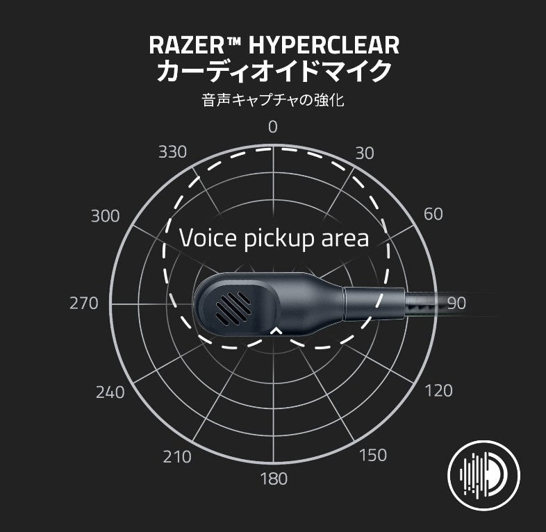 Razer BlackShark V2 X Wired Esports Gaming Headset, 7.1 Surround Sound, White | RZ04-03240700-R3M1