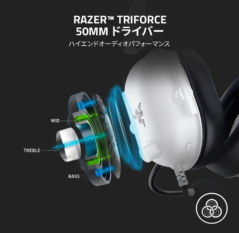 Razer BlackShark V2 X Wired Esports Gaming Headset, 7.1 Surround Sound, White | RZ04-03240700-R3M1