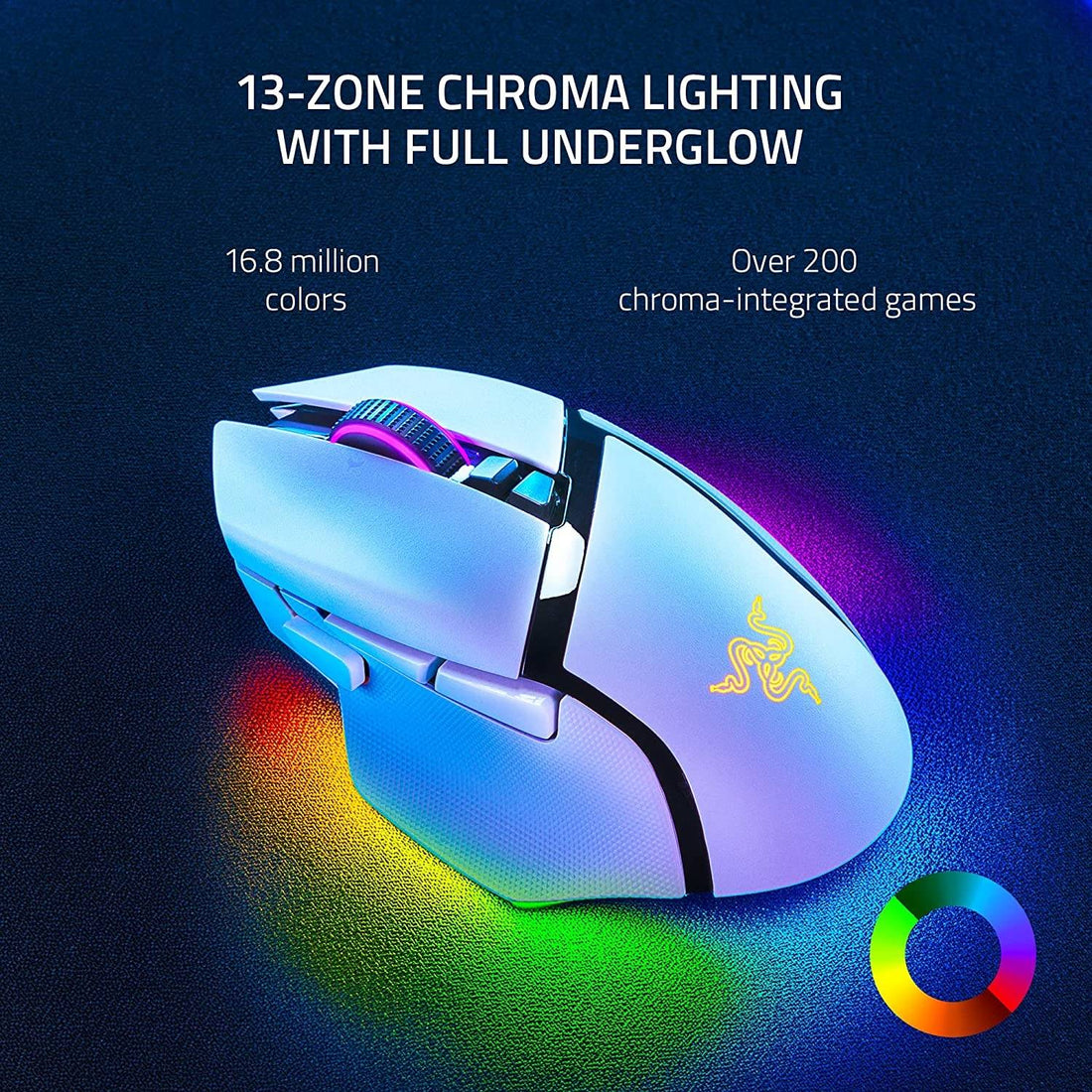Razer Basilisk V3 Pro USB Wireless Optical Gaming Mouse, 30K DPI Optical Sensor, Chroma RGB Lighting, White | RZ01-04620200-R3G1