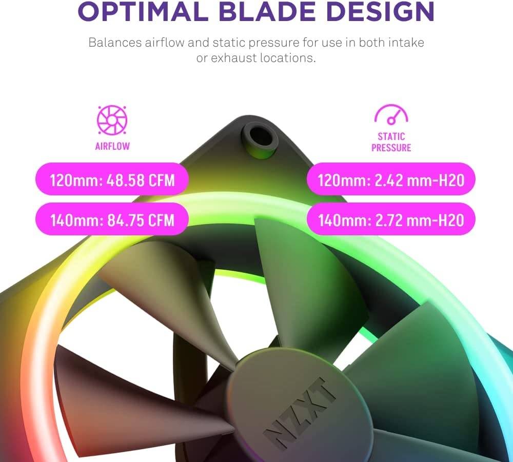 NZXT F120 RGB DUO Triple Pack Fan (RGB Fan & Controller Included) - 3x120mm Fan - Black | RF-D12TF-B1